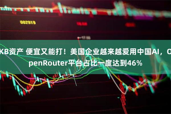 KB资产 便宜又能打！美国企业越来越爱用中国AI，OpenRouter平台占比一度达到46%